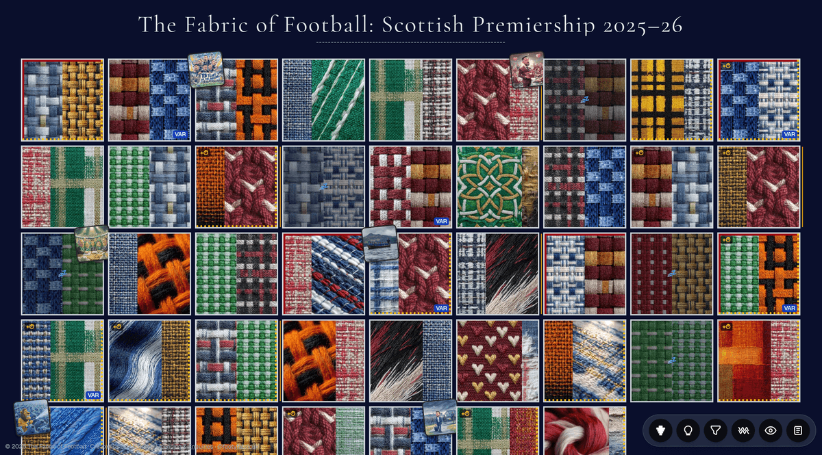Fabric of Football